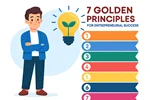 ۷ اصل طلایی برای موفقیت در مسیر کارآفرینی: از ایده تا اجرا